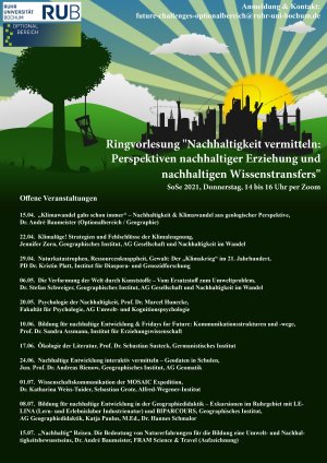 RV_Nachhaltigkeit_SoSe2021 RV_Nachhaltigkeit_SoSe2021